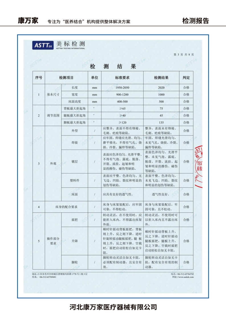 检测报告