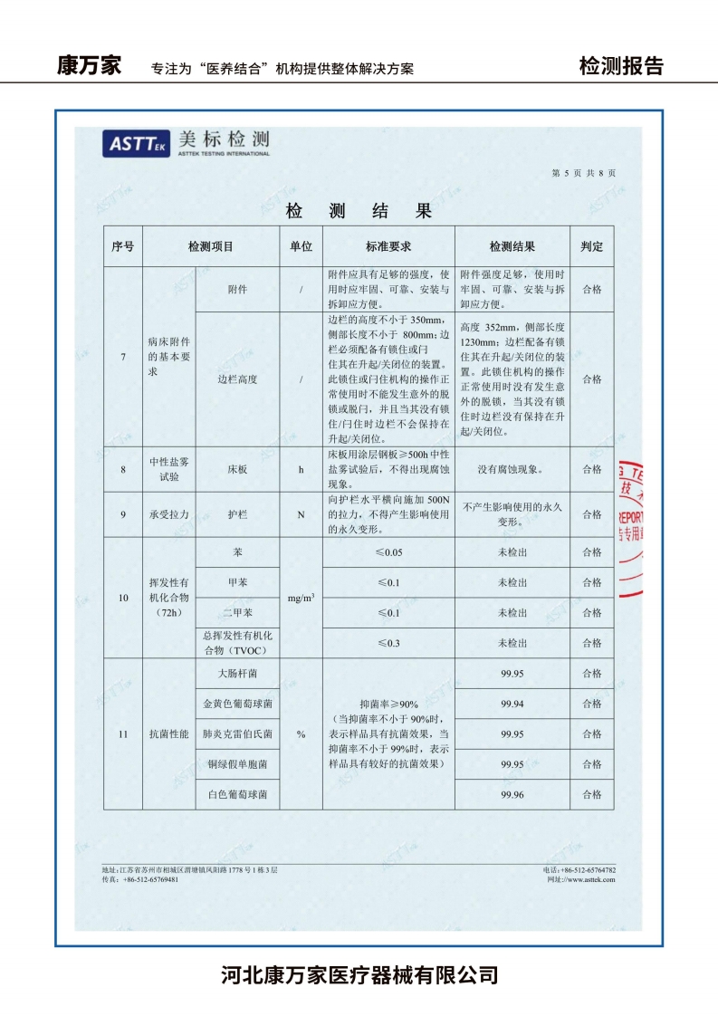 检测报告