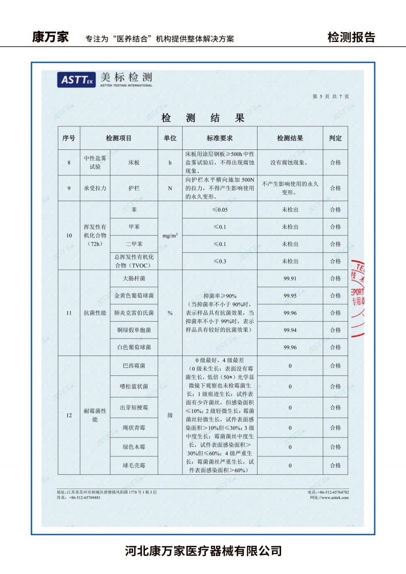 检测报告