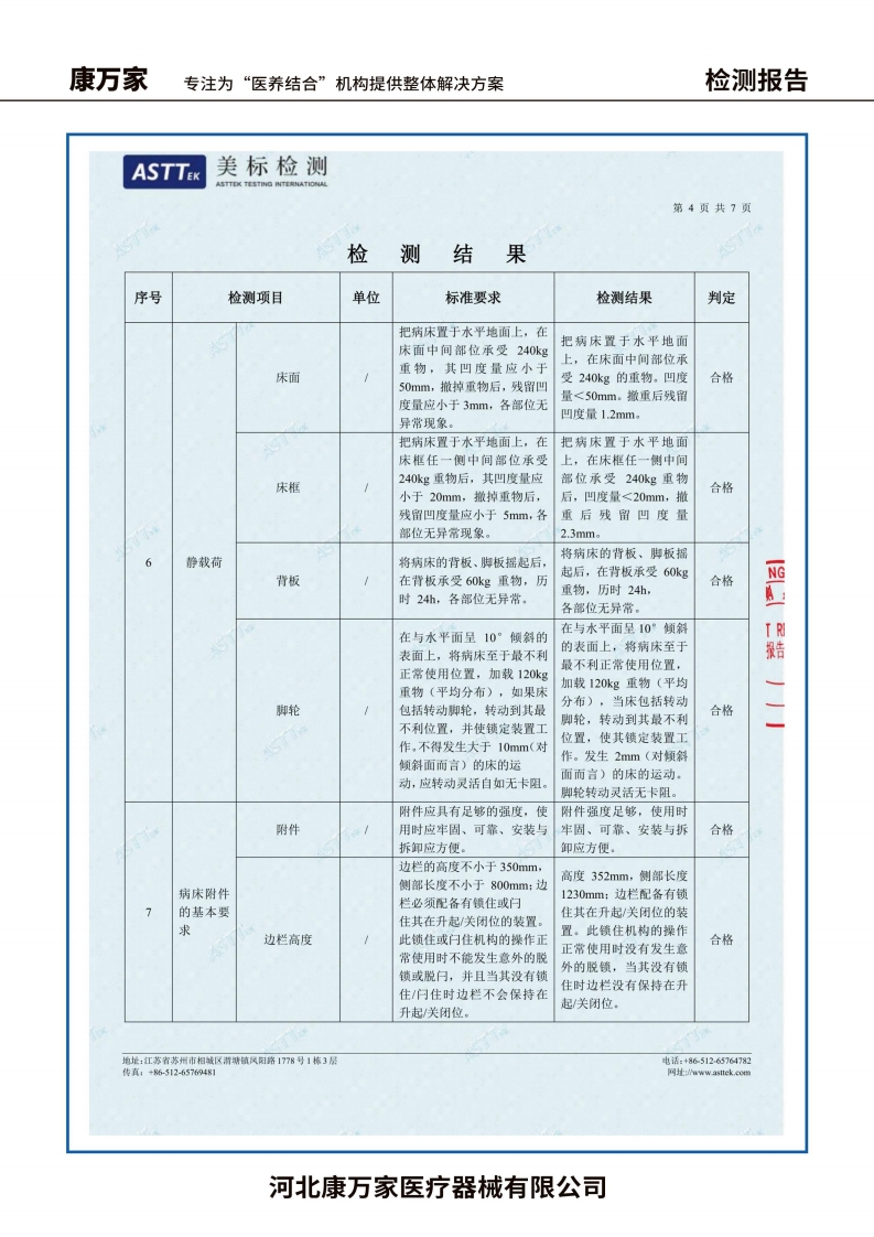 检测报告