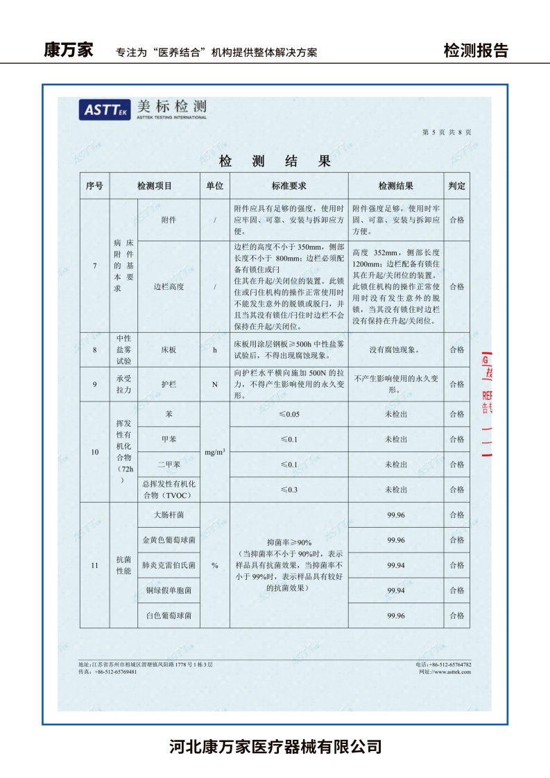 检测报告