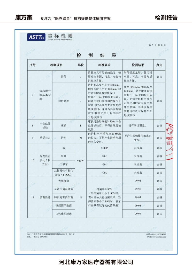 检测报告