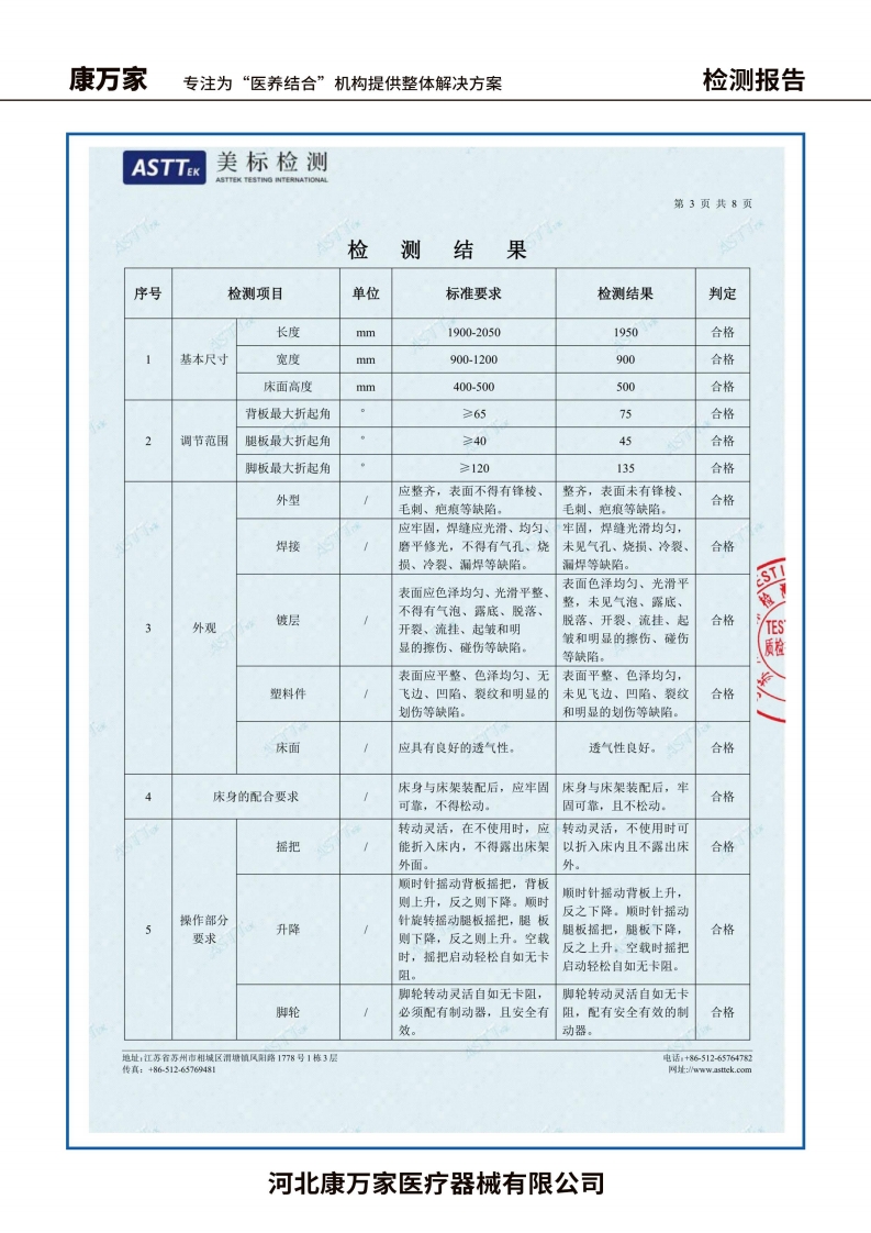 检测报告