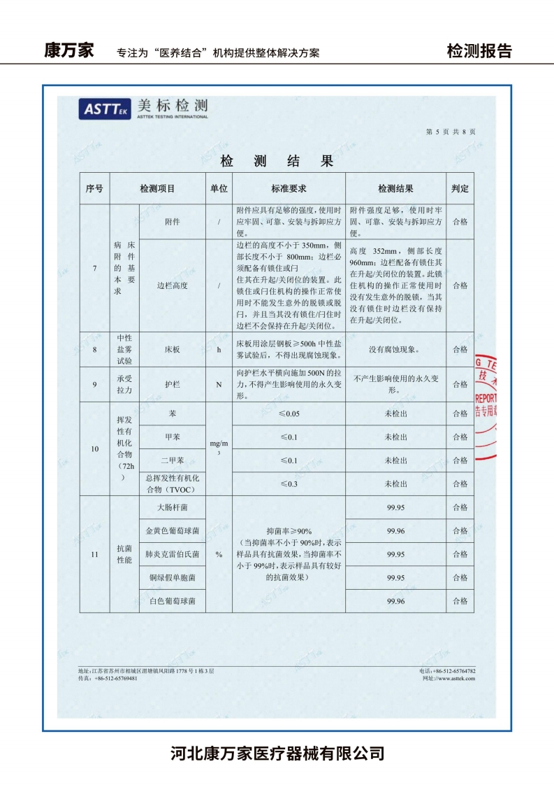 检测报告